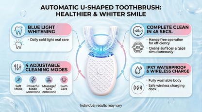 360° Sonic Toothbrush